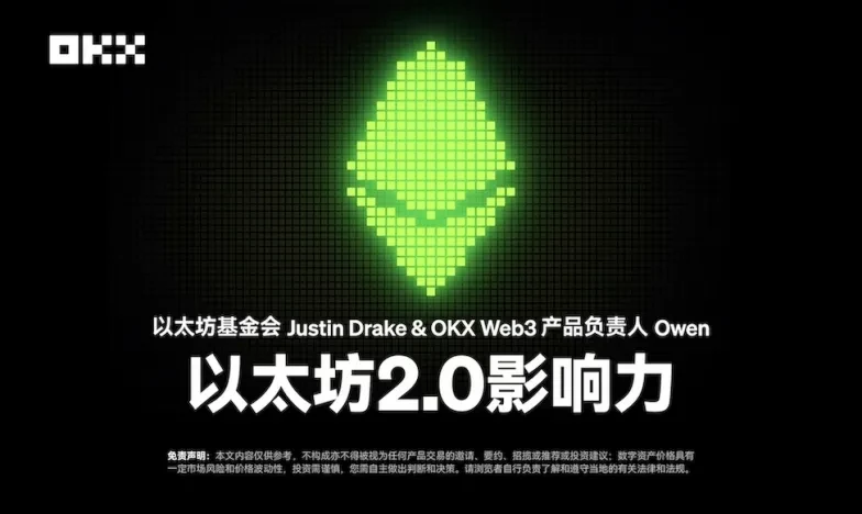 安币app下载注册交易所新功能上线